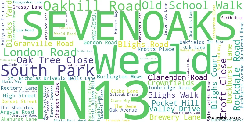 A word cloud for the TN13 1 postcode